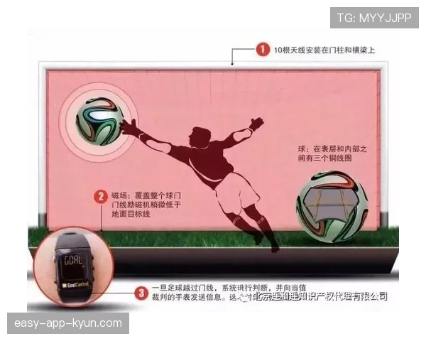 门线技术判罚触发条件与裁判流程解析