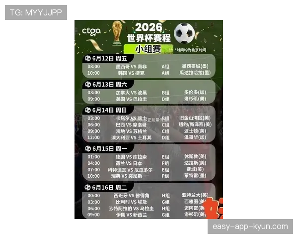 2026世界杯公平竞赛积分会淘汰球队吗